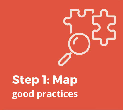 Step 1: Map